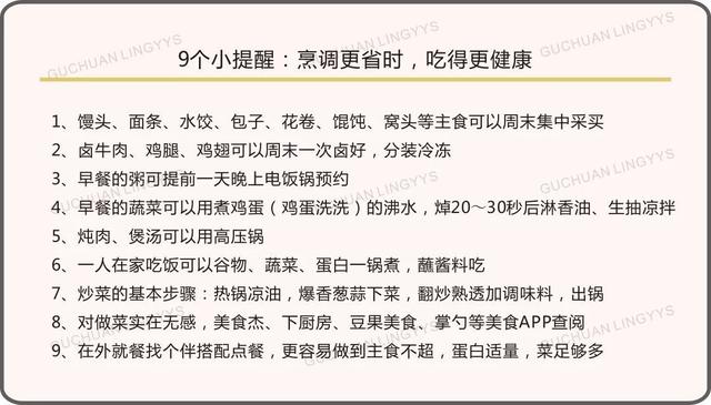 史上最科学详尽的减肥食谱,这样吃的人都瘦了