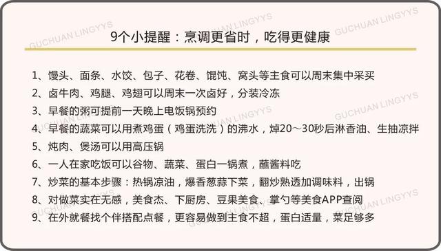 史上最科学详尽的减肥食谱，这样吃的人都瘦了