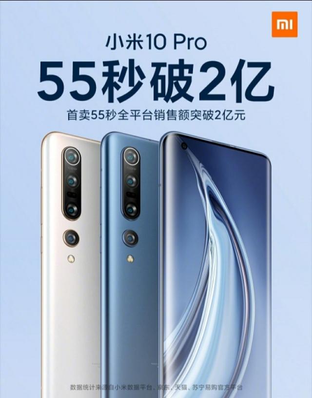 从小米10到OPPO新机,华为的高端竞争对手,为何越来越多?