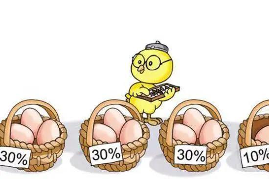 必看,最实用的10个理财小知识!