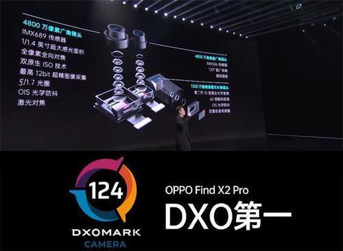 2020年顶尖旗舰机五大配置,谁才是真旗舰?