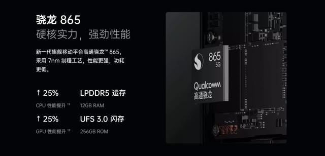 2020年顶尖旗舰机五大配置,谁才是真旗舰?