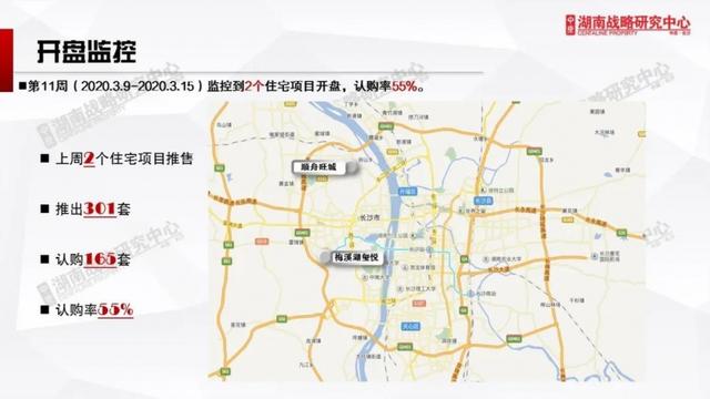 楼市复苏!长沙新房周成交量实现五连涨