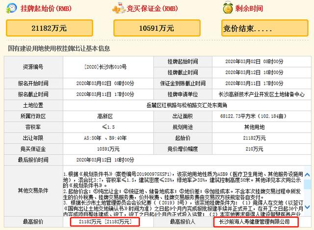 楼市复苏!长沙新房周成交量实现五连涨