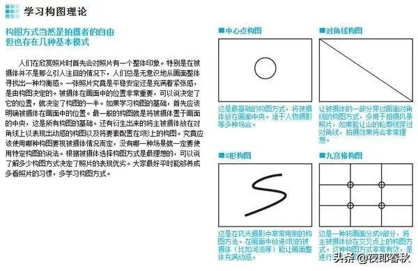 摄影基础知识，学完你也可以成摄影师