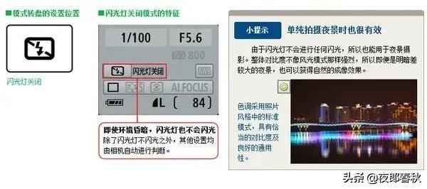 摄影基础知识，学完你也可以成摄影师