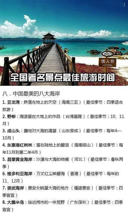 全国景点最佳旅游时间！收藏吧别错过