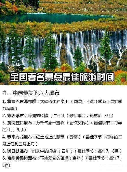 全国景点最佳旅游时间！收藏吧别错过