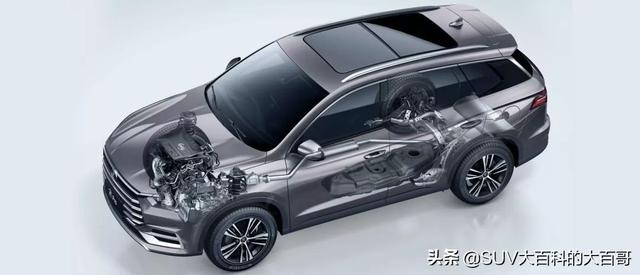 不到15万元买什么SUV?开这几款回家过年,老乡见了都叫好