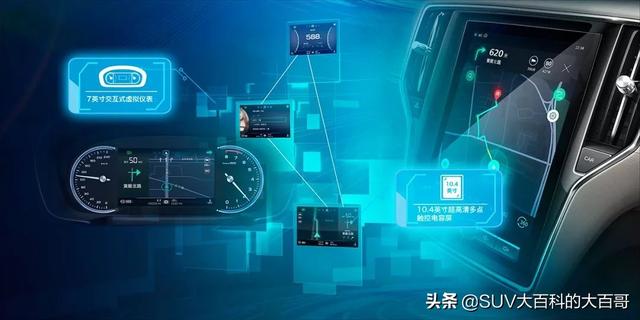 不到15万元买什么SUV?开这几款回家过年,老乡见了都叫好