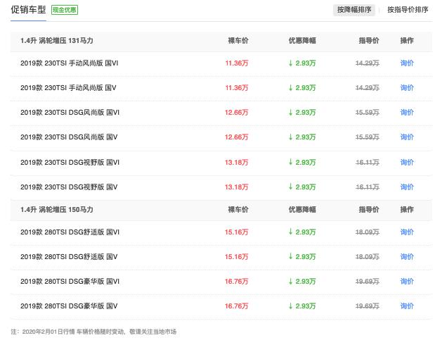 曾经深受年轻人喜爱,如今销量却不及速腾零头,凌渡怎么了?