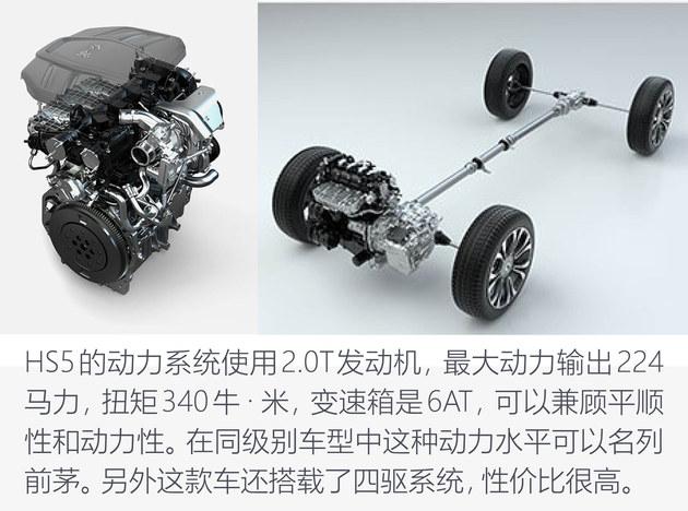 25万预算 该买一辆什么车去相亲?