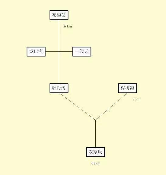 中国版的“羚羊谷”竟然在陕西!鬼斧神工的光影神作,知道人不多
