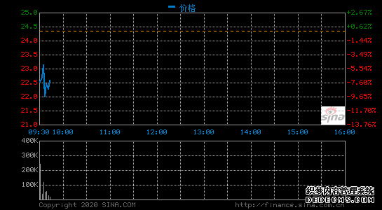 B站财报解读：非游戏收入占比持续扩大 出圈谋未来