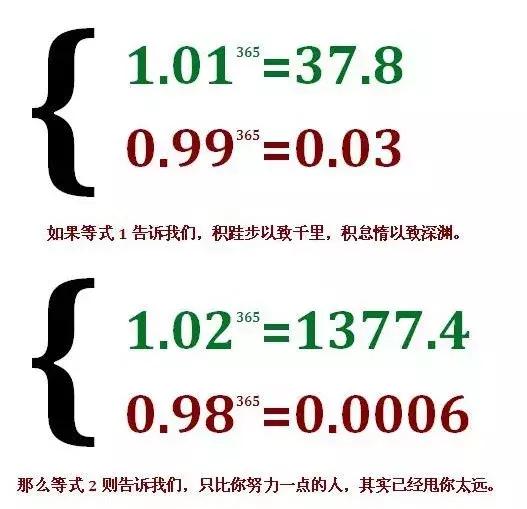 10个增肌训练技巧,让训练合理的“狠一点”,提升训练效果!