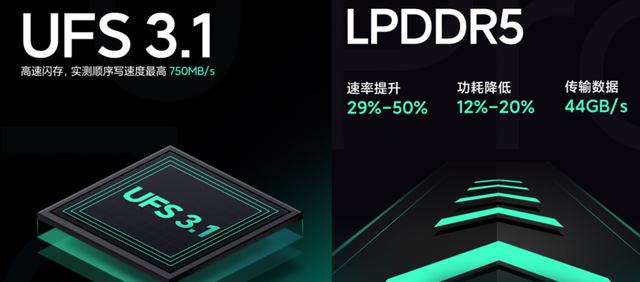 UFS3.1+双OIS防抖,Redmi K30Pro堪称堆料狂魔,但难掩致命缺点!