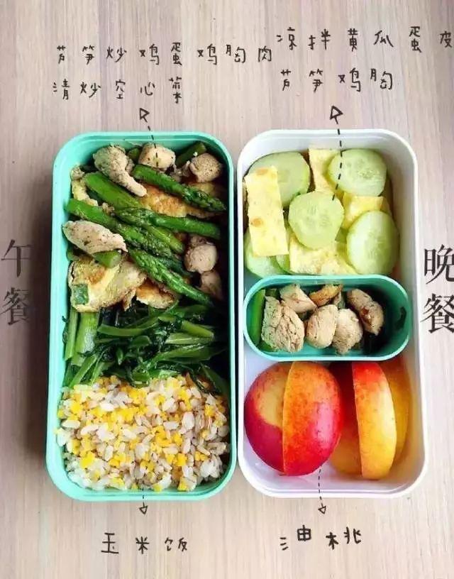 健身餐的6大重点,这么做健身餐减脂又增肌!