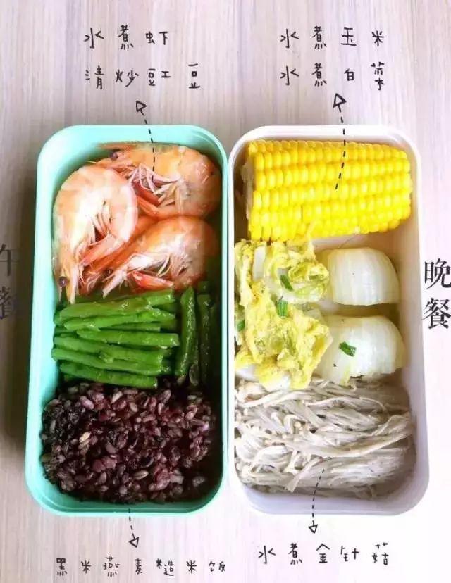 健身餐的6大重点,这么做健身餐减脂又增肌!