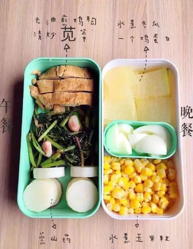 健身餐的6大重点,这么做健身餐减脂又增肌!
