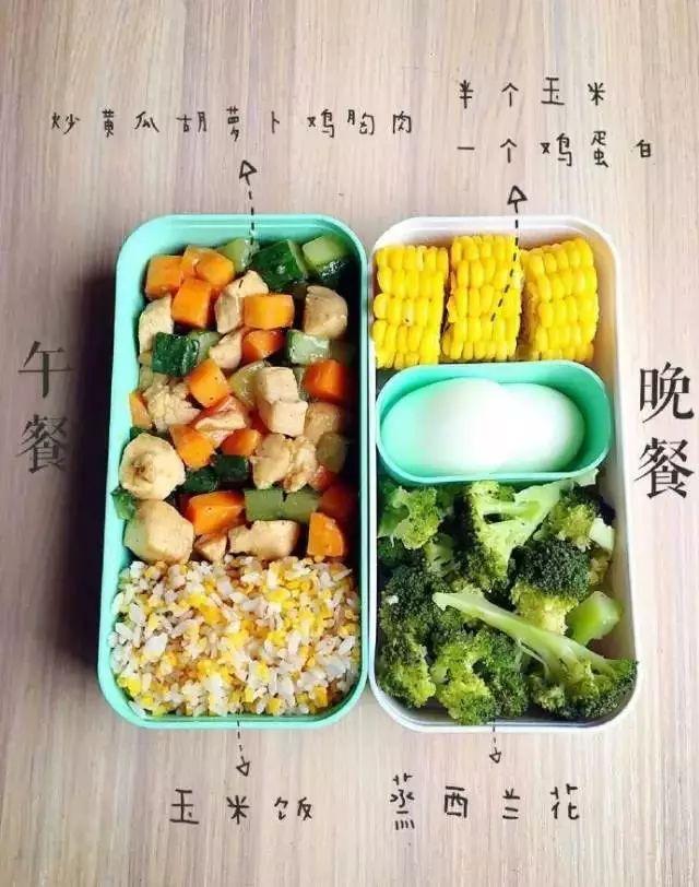 健身餐的6大重点,这么做健身餐减脂又增肌!