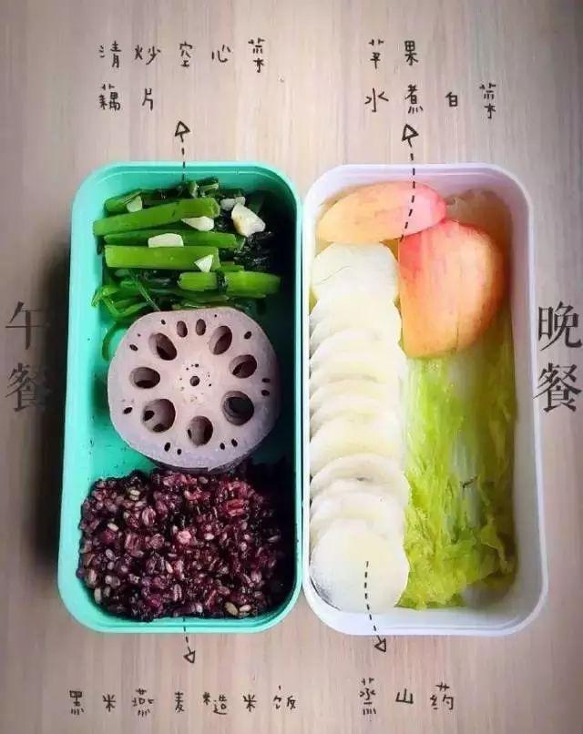 健身餐的6大重点,这么做健身餐减脂又增肌!