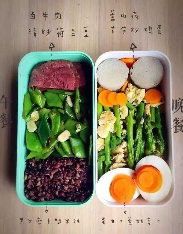 健身餐的6大重点,这么做健身餐减脂又增肌!