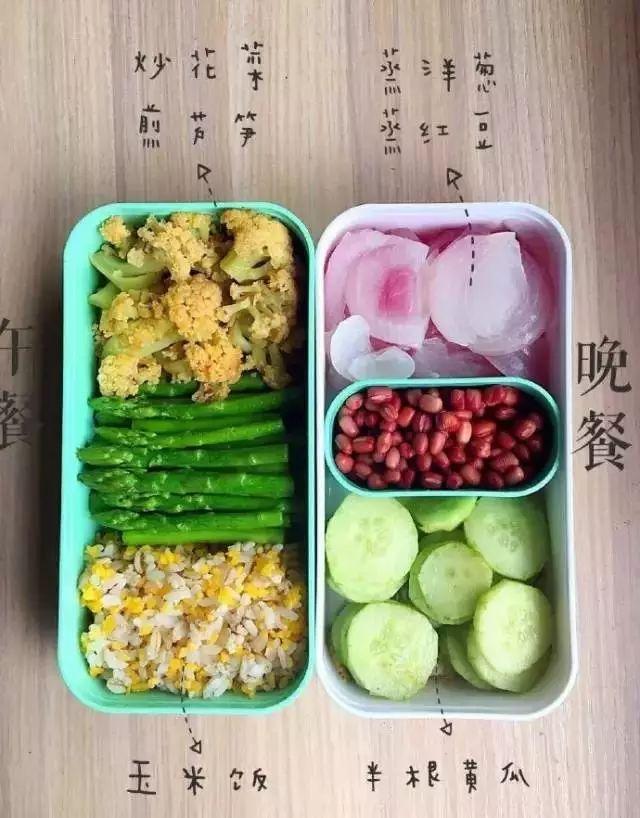 健身餐的6大重点,这么做健身餐减脂又增肌!