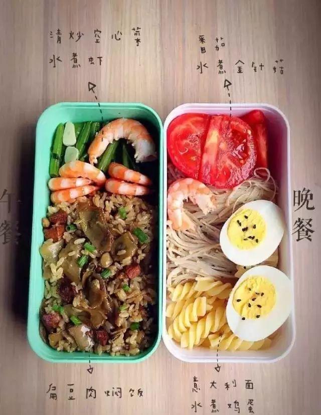 健身餐的6大重点,这么做健身餐减脂又增肌!