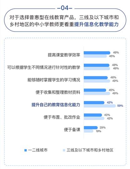 教育能改变命运吗？