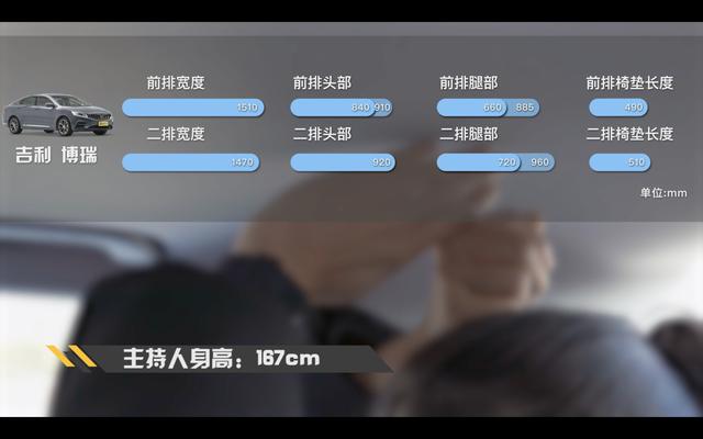国货顶配还是合资入门?吉利博瑞能否成为你的选择