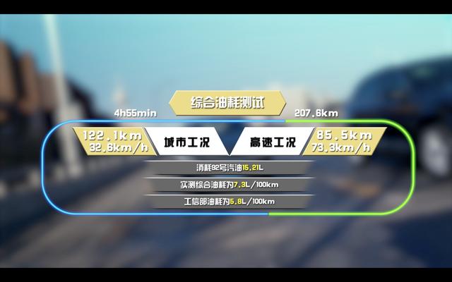 国货顶配还是合资入门?吉利博瑞能否成为你的选择