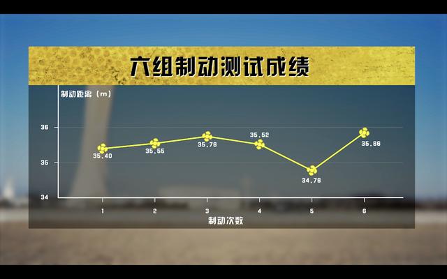 国货顶配还是合资入门?吉利博瑞能否成为你的选择