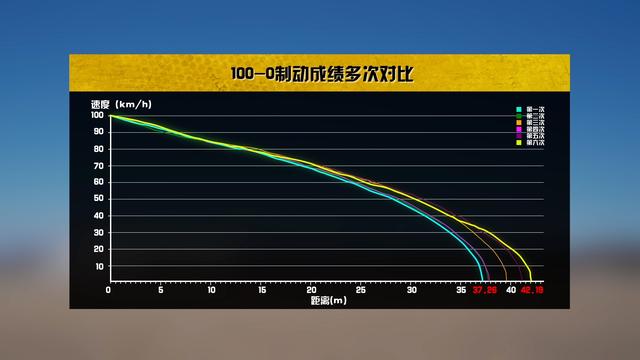 买车送沙发？换代后的日产天籁能否打破常规？