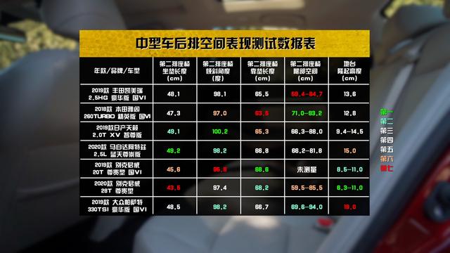 买车送沙发?换代后的日产天籁能否打破常规?