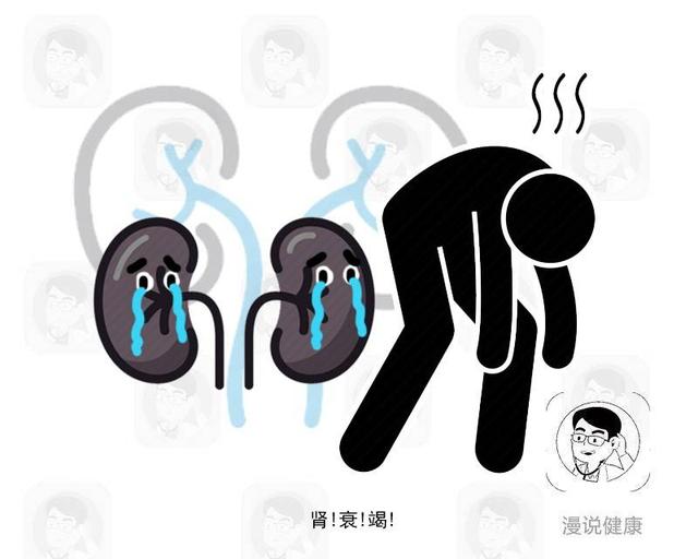 忽视肾衰竭,等来却是尿毒症!7个症状,为何你却不放在眼里?
