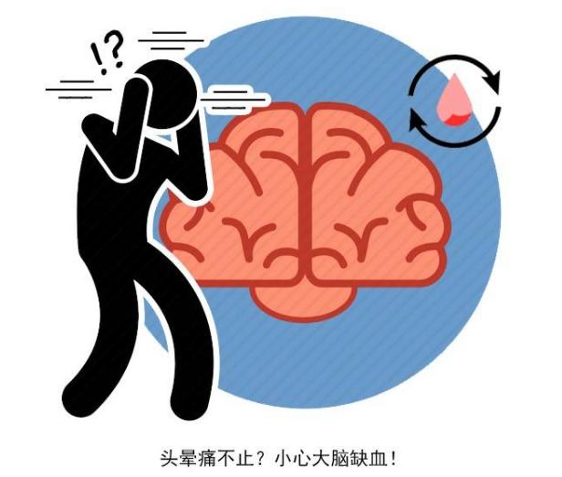 突然头晕?不止是低血糖这么简单!或是4种疾病,需提高警惕