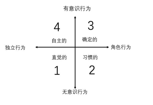 警惕校园暴力！真正的教育是激发学生自我教育，回归到人格本质上