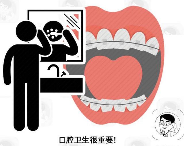 起床后口臭严重,除不掉?医生:4个问题不解决,口臭难摆脱!
