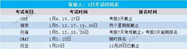 2019全年考试时间表:可能是未来12个月最想翻烂的表