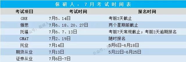 2019全年考试时间表:可能是未来12个月最想翻烂的表