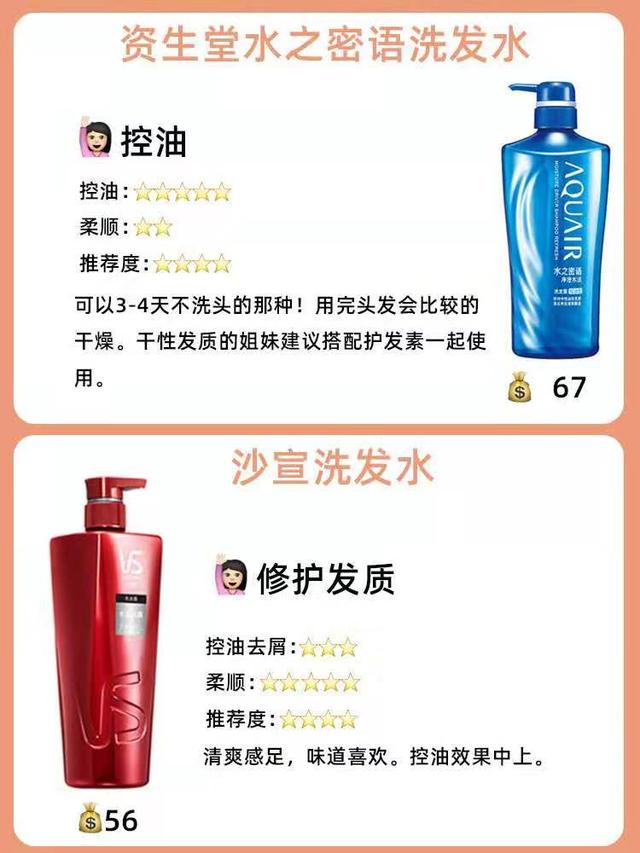8款常见洗发水测评结果,你的选择对吗?