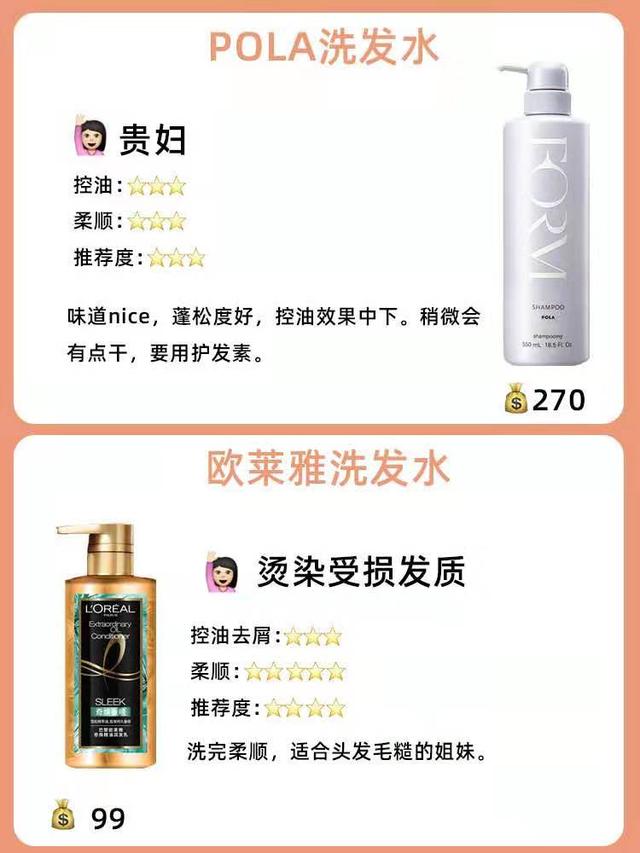 8款常见洗发水测评结果,你的选择对吗?