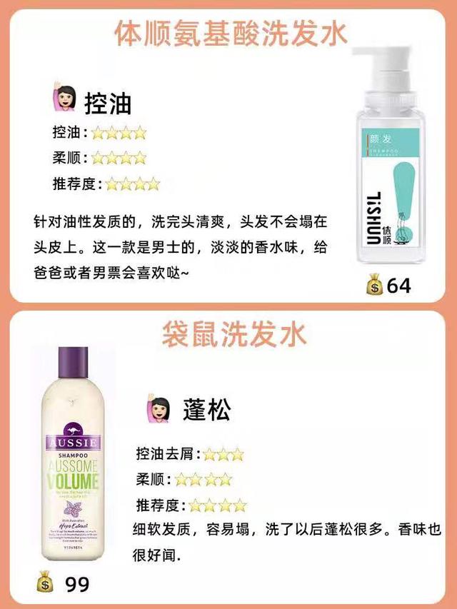 8款常见洗发水测评结果,你的选择对吗?
