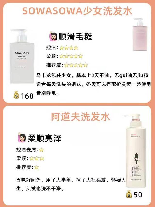 8款常见洗发水测评结果,你的选择对吗?