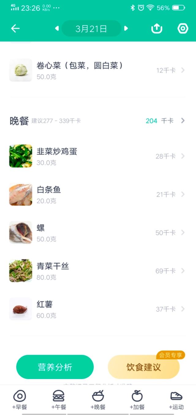 20天健康减肥12斤的方法,你想不想知道?