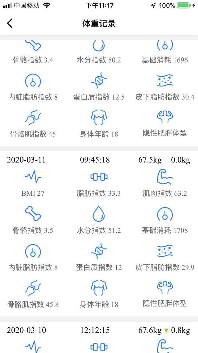 20天健康减肥12斤的方法,你想不想知道?