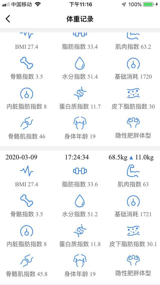 20天健康减肥12斤的方法,你想不想知道?