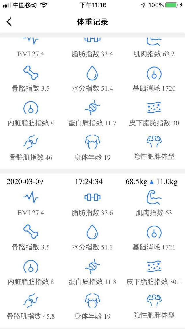 20天健康减肥12斤的方法，你想不想知道？