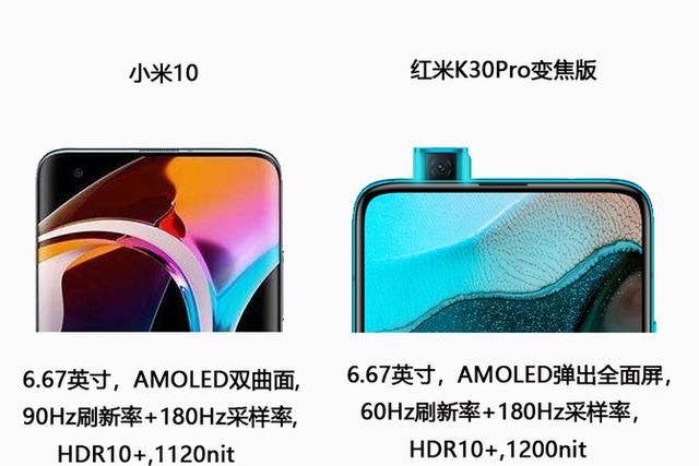 红米K30Pro与小米10同卖3999，选鸡头还是选凤尾？