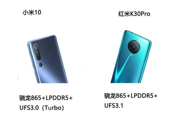 红米K30Pro与小米10同卖3999，选鸡头还是选凤尾？